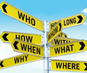 Frequently asked questions represented as a road sign: "Who?" "What?" "When?" "Why?" "How?" "Who?" "How Long?" "Where?" "With?"